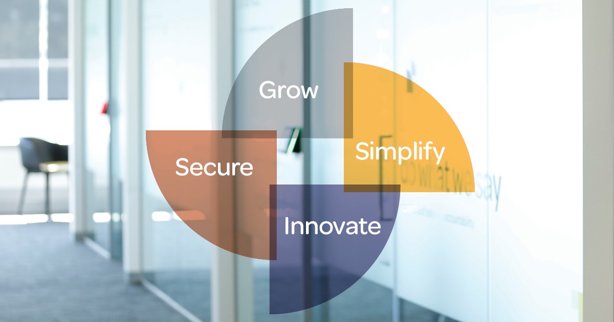 4 pillars diagram for blog