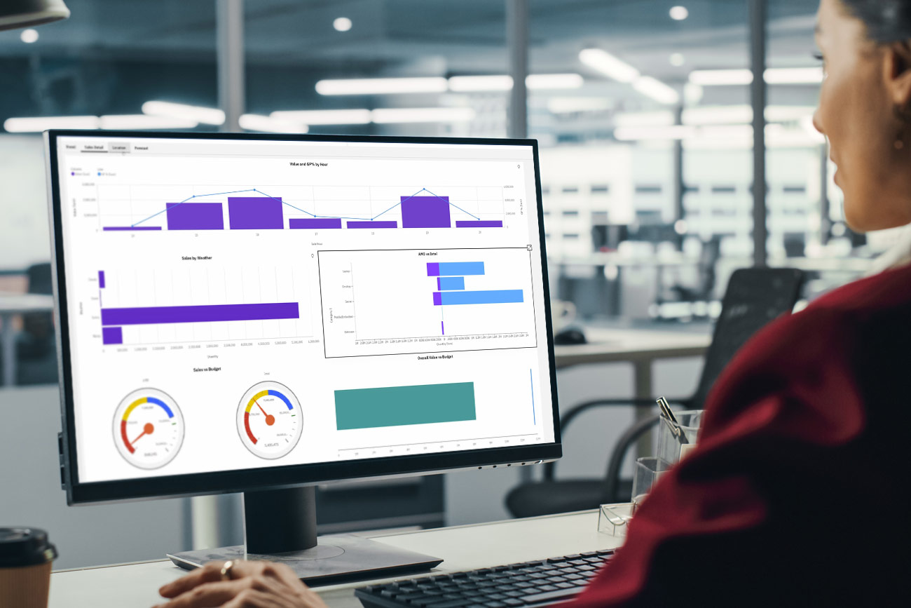 Our commitment to AI innovation