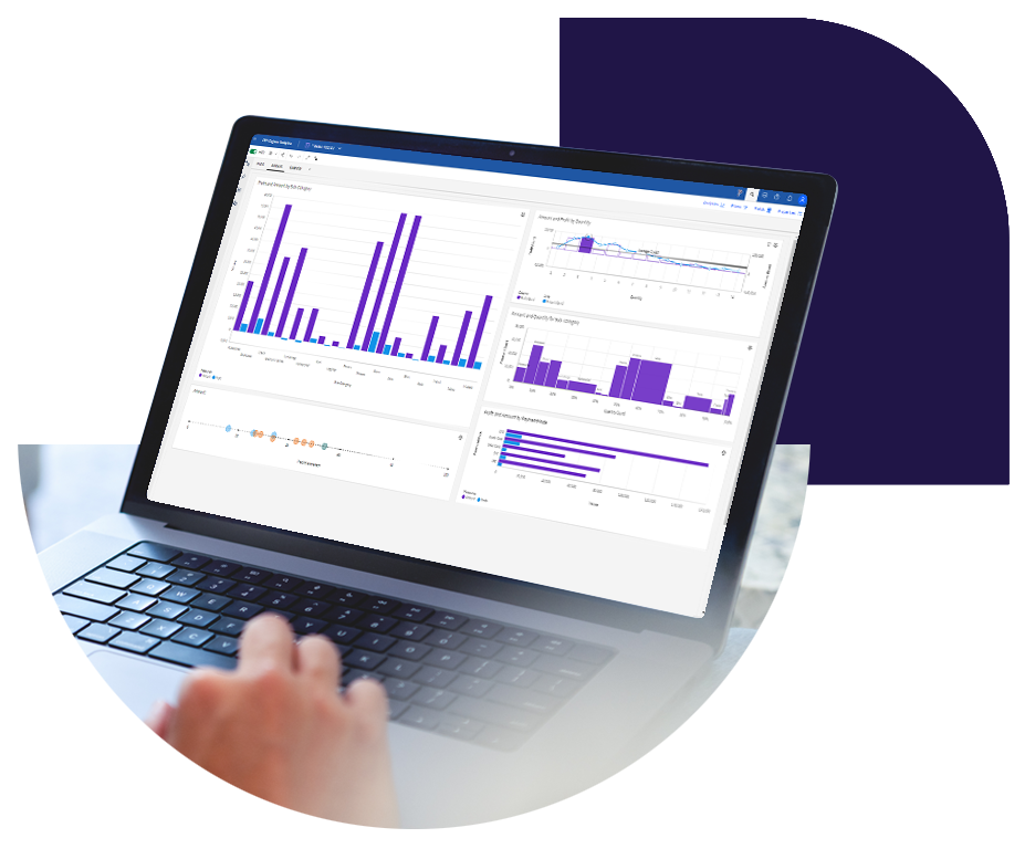 Pronto Software's AI ethos