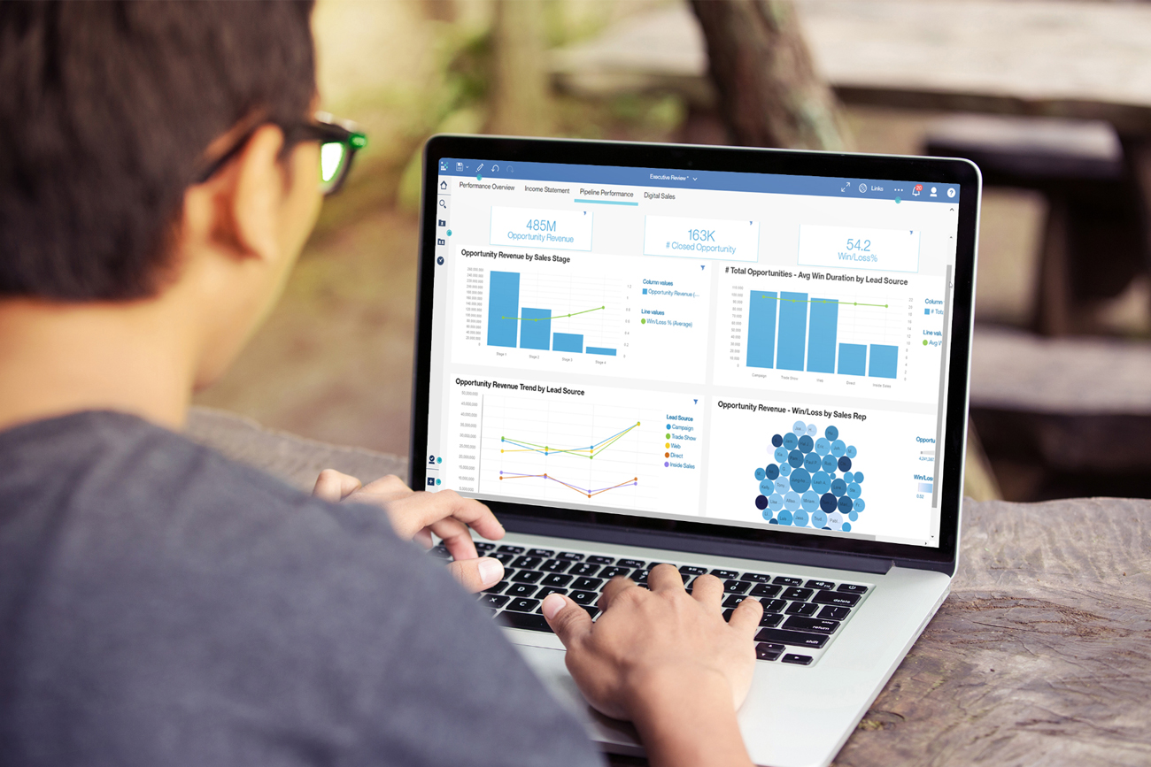 Whether accessing KPI snapshots via Workspaces, or building real-time reports from transactional data, Pronto Xi delivers all the answer.